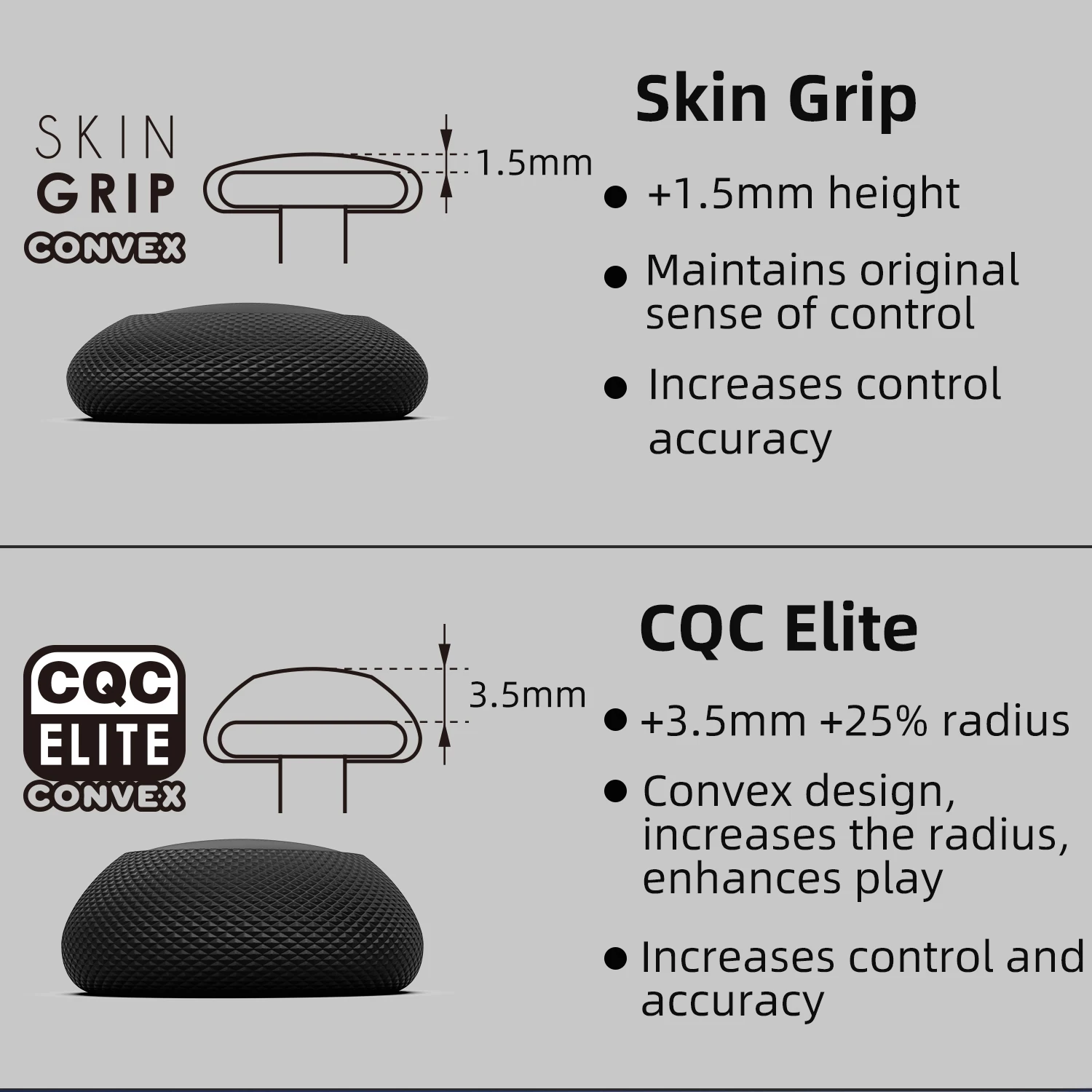 Skull & Co. Convexe joystickdo - Gaming Accessories For Xbox Series X recensie en prijs