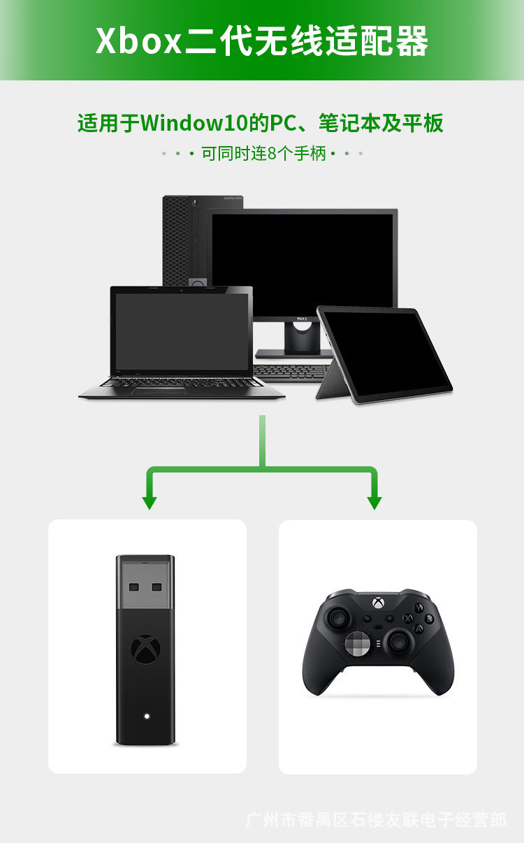 USB-adapter voor Xbox One S X  - Gaming Accessories For Xbox Series X recensie en prijs